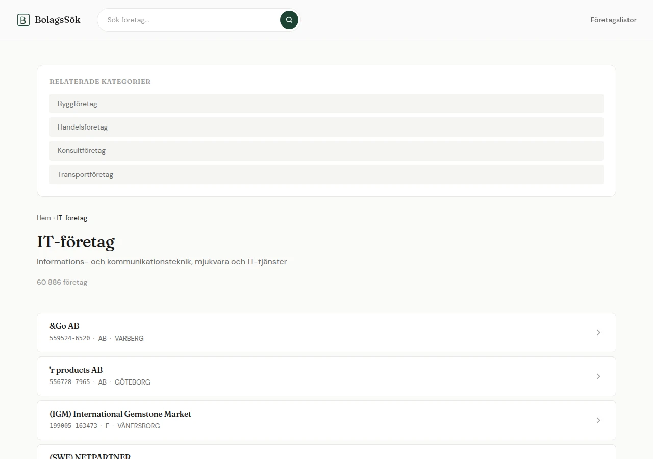 Kategorisidan IT-företag med en lista över företag.